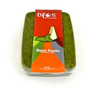 Basil Pesto Basil Pesto